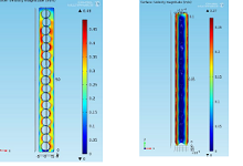 3D Modelling of Flow Dynamics in Packed Beds of Low Aspect Ratio