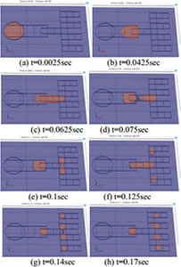 Digital Microfluidic Droplet Adapter for Interconnection of Biochips