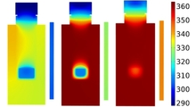 Design of an Automated Thermal Cycler for Long-term Phase Change Material ...