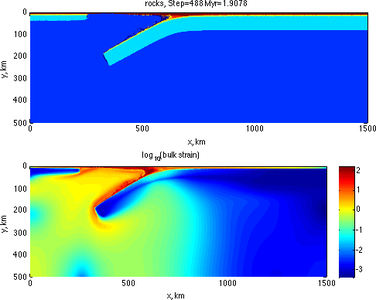 Delamination of Sub-Crustal Lithosphere
