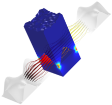 Fluid Leakage Across a Pressure Seal
