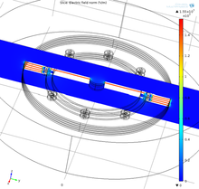 Pulsed Power Accelerator Design with COMSOL Multiphysics® Software