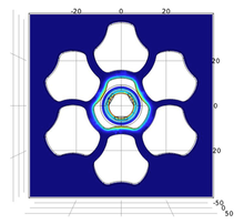 Finite Element Modeling for Inspection of CANDU® Steam Generators