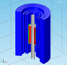 Use of FEM in the Design of an HTS Insert Coil for a High Field NMR Magnet