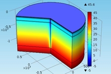 Heat Transfer in Borehole Heat Exchangers from Laminar to Turbulent ...