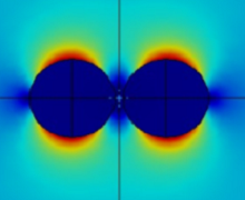 Modeling the Interaction of Light with Plasmonic Nanoparticles