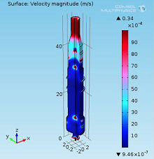 Simulação Fluidodinâmica de um Digestor Contínuo