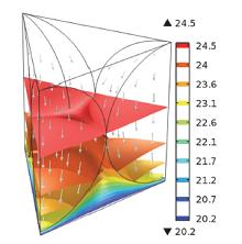 Heat Transfer in Adsorption Heat Exchangers between Pellets and Fins
