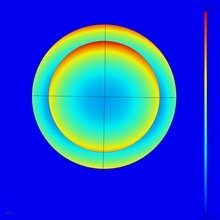 Computational Simulation of Gold Core/Shell Nanostructures for Near-Field ...