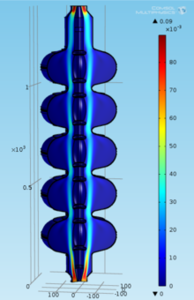 Computational Modelling of Fluid Dynamics in Electropolishing of ...