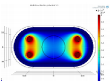 Design and Analysis of an Electrostatic Precipitator for a Diesel ...