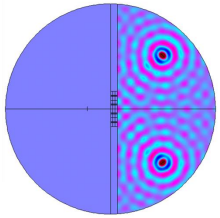 Analysis of an Air Transparent Soundproof Window System & Comparisons to ...