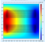 A Study on Uniformity of a Magnet