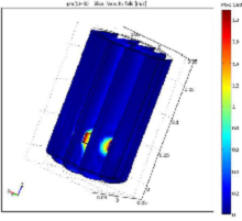 An Overview of Impellers, Velocity Profile and Reactor Design