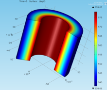 Implementation of a Viscoelastic Material Model to Simulate Relaxation in ...
