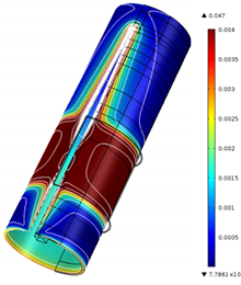 Electric Resistance Welding Process in Tube Manufacturing: Comparison ...