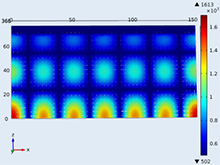 Boundary Value Effects on Migration Patterns in Hydraulically Fractured ...