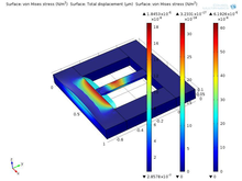 Investigation on MEMS Based Thermal Sensor for Cancer Detection