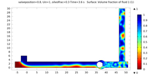 Comparison of Different Passive Oil-Water Mixing Schemes in a Flow Loop
