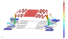 Platform Isolation Using Out-of-Plane Complaint Mechanisms