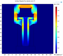 Magnetorheological Fluid Based Braking System Using L-shaped Disks
