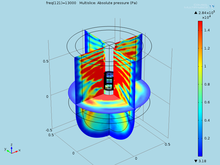 Understanding Logging-While-Drilling Transducers with COMSOL Multiphysics® ...