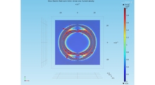 Tunable Fano-Resonance in Terahertz Metamaterials