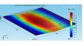 Modeling and Simulation of High Sensitivity CMOS Pressure Sensor Using Free ...