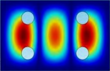 Vibration Analysis of Rectangular Perforated Plates by COMSOL Multiphysics® ...