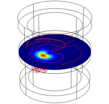 Electromagnetic Well Logs Simulated with the COMSOL® RF Module on a Cluster