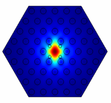 Research of Dispersion Characters in Hexagonal Photonic Crystal Fiber Based ...