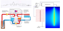 COMSOL Multiphysics® for Building Energy Simulation (BES) Using BESTEST ...