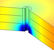 COMSOL Multiphysics® Simulation of the Electrokinetic Effect in Gidrogeology