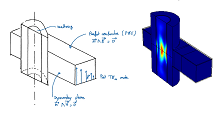 Development of a 10 kW Microwave Applicator for Thermal Cracking of Lignite ...
