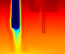 Transient Model of a Fluorine Electrolysis Cell