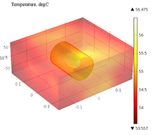 Impact of Electro-Convection (EC) on Heat Transfer in Liquid-Filled ...