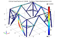 Structural Performance of Polymeric Composite Members in a Transmission ...