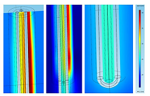 3D Numerical Modeling of Vertical Geothermal Probes