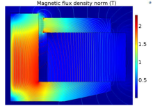 Modeling the Electrical Parameters of a Loudspeaker Motor System with the ...