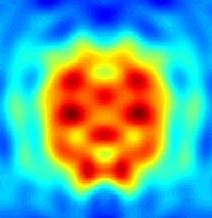 A Systematic Method for Producing Simulated Scattered Field Data from Known ...