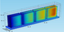 Modeling Thermal Effects of Battery Cells Inside Electric Vehicle Battery ...