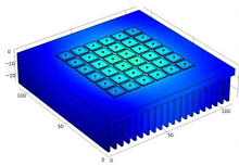 Effect of Deficient Thermal Grease on the Junction Temperature of LEDs ...
