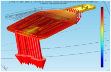 Multiphysics Applications for Sustainable Engineering and Industrial ...