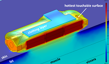 Nusselt, Rayleigh, Grashof, and Prandtl: Direct Calculation of a User ...