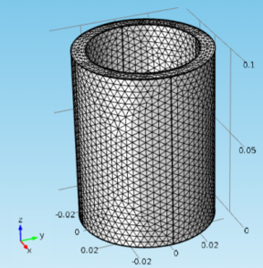 Fluid Motion Between Rotating Concentric Cylinders Using COMSOL ...
