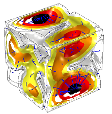 Multiphysics Modeling of Sound Absorbing Fibrous Materials