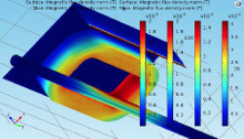Simulation of an ECT Sensor to Inspect the Reinforcement of Concrete ...