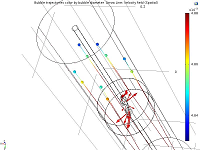 A Numerical Euler-Lagrange Method for Bubble Tower CO2 Dissolution Modeling