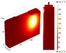 Temperature Propagation during Cell Stacking Processes for Lithium-Ion Cells