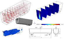 Numerical Analysis of the Flow Structure in the Continuous Casting Two ...